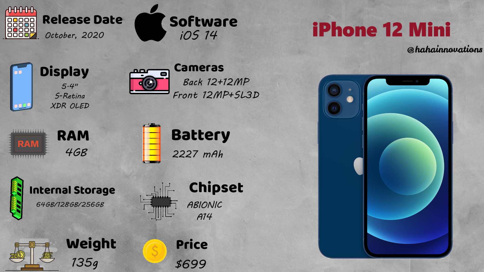iphone 12 mini